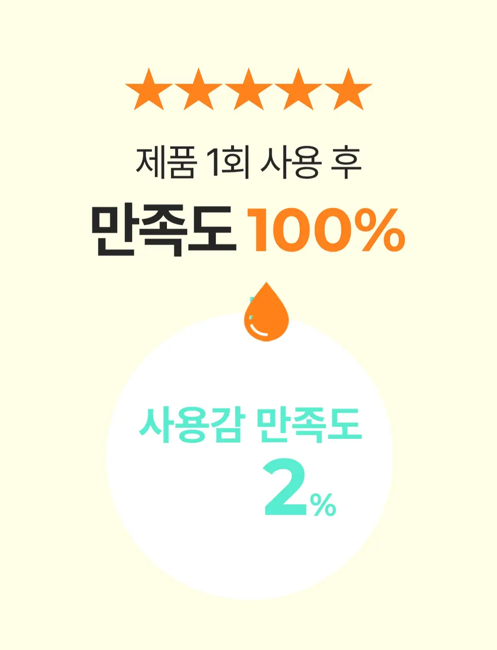 [올영단독400ml] 포인트앤 딥 클린 올킬 립앤아이 리무버 200ml 1+1 기획 상세페이지 14